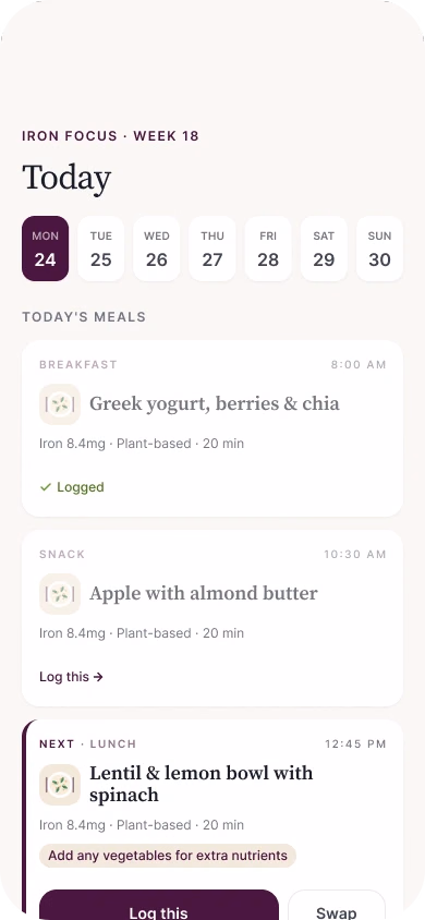 The Nibblio meals screen for one day of the week: logged breakfast and snack, and the next lunch with Log this and Swap buttons.