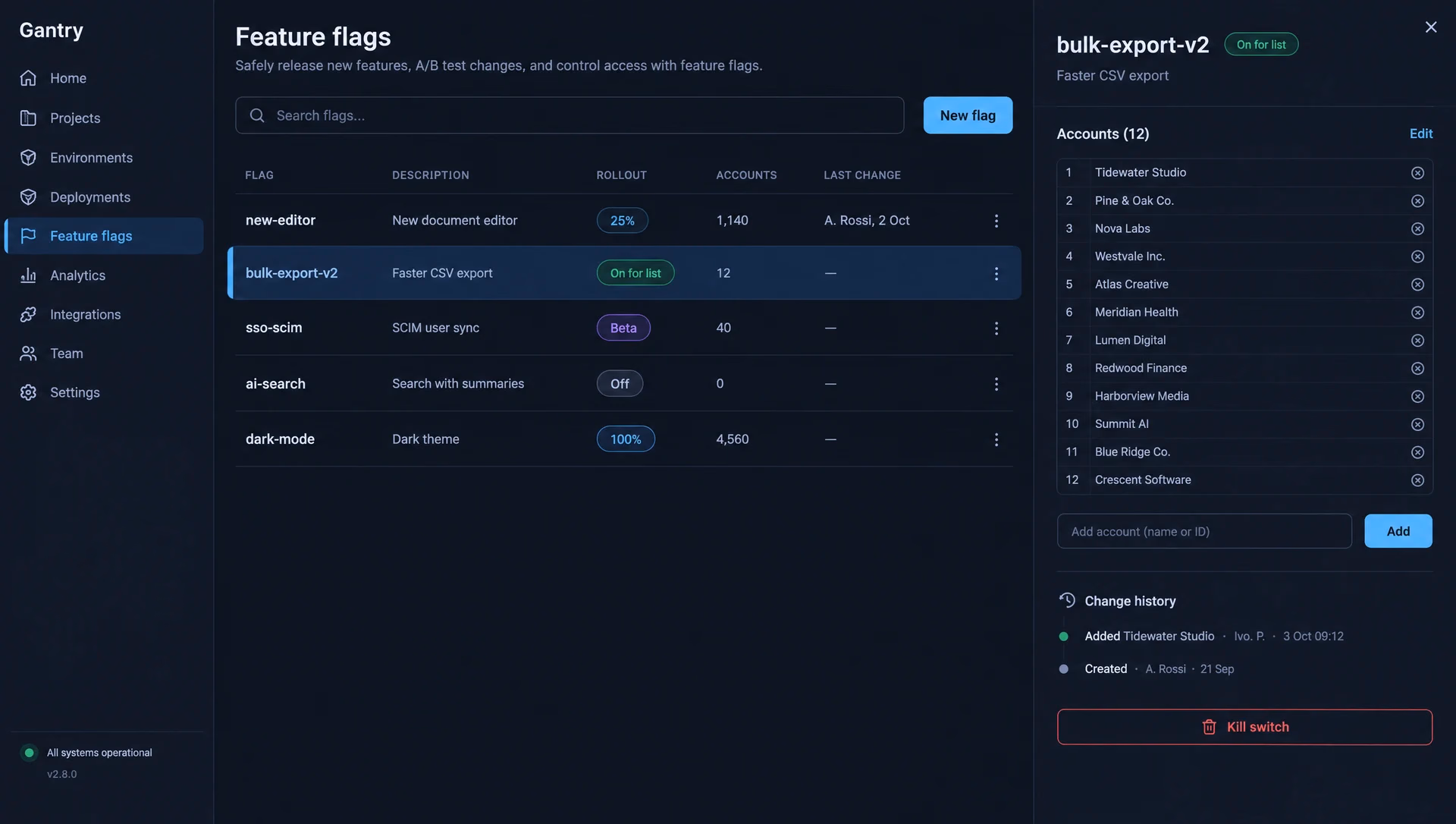 The feature flags page: a table of flags with description, rollout, number of accounts and last change, and a side panel for one flag with its account list, change history and a kill switch button.